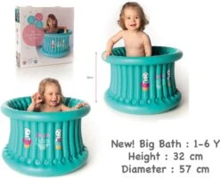 Cupcake Babies - Bad - Zwembad - Baby Bad - Bad Eendje - Onder De Douche Bad -Winkel Voor Babyproducten 1200x973 1