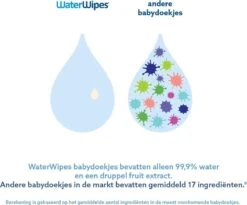 WaterWipes Billendoekjes Bio - 12 X 60 Stuks - 720 Doekjes -Winkel Voor Babyproducten 1200x994
