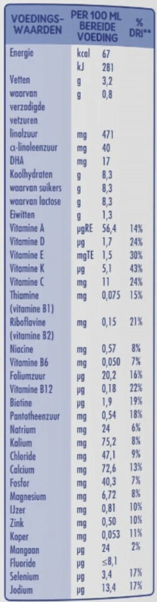 Little Steps Standaard 3 Flesvoeding - Vanaf 12 Maanden - 2 X 800 Gram 12 Little Steps Standaard 3 Flesvoeding - Vanaf 12 Maanden - 2 X 800 Gram - Afbeelding 10