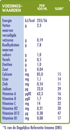 Nestlé LITTLE STEPS® Plantygrow Plantaardige Drink 1-3+jaar -Winkel Voor Babyproducten 647x1200 2