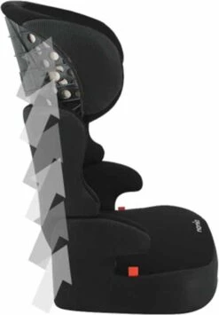 Disney - Befix Frozen Courage - Autostoel Groep 2 En 3 - 15 Tot 36 Kg - Zwart 22 Disney - Befix Frozen Courage - Autostoel Groep 2 En 3 - 15 Tot 36 Kg - Zwart -Winkel Voor Babyproducten 836x1200 3