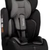 Lionelo Levi Simple - Autostoeltje - 5-punts Gordel - Wasbare Dri-Seat - Tot 36kg -Winkel Voor Babyproducten 856x1200 4