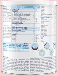 Kabrita 2 Opvolgmelk - Flesvoeding Vanaf 6 Maanden - 400g 16 Kabrita 2 Opvolgmelk - Flesvoeding Vanaf 6 Maanden - 400g -Winkel Voor Babyproducten 910x1200 1