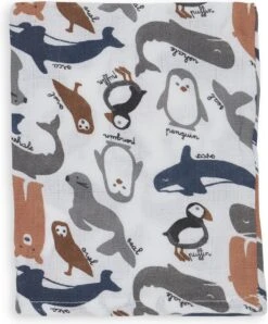 Jollein Baby Hydrofiel Washandje Polar - 3 Stuks -Winkel Voor Babyproducten 993x1200 1