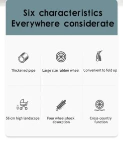 Luxe Kinderwagen 3 In 1 - Wandelwagen - Kinderwagen 3-in-1 Incl Autostoel - Kinderwagen Maxi Cosi – Buggy 3 In 1 - Newborn - Zwart -Winkel Voor Babyproducten 998x1200 4